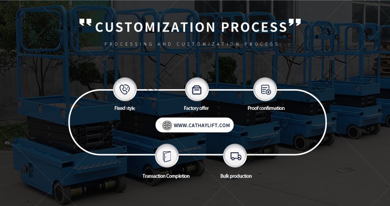 mini scissor lift manually-Shandong Cathay Machinery Co., Ltd (4)