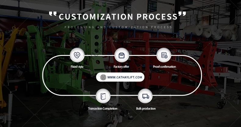 Tow behind boom lift-Shandong Cathay Machinery Co Ltd 7 Tow behind boom lift-Shandong Cathay Machinery Co Ltd 7