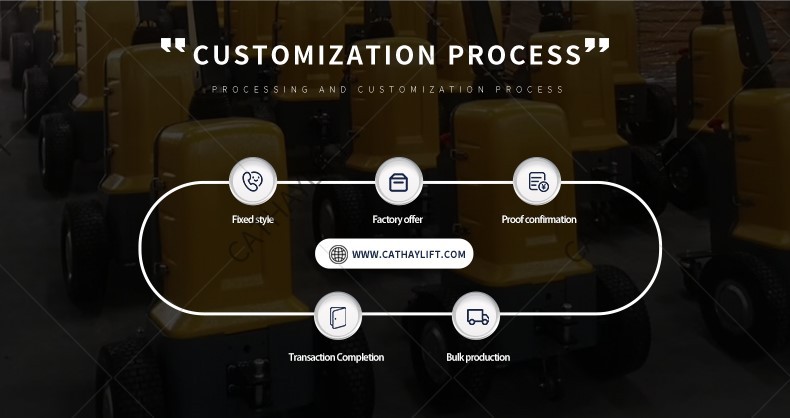electric tuggers-Shandong Cathay Machinery Co Ltd 1 electric tuggers-Shandong Cathay Machinery Co Ltd 1